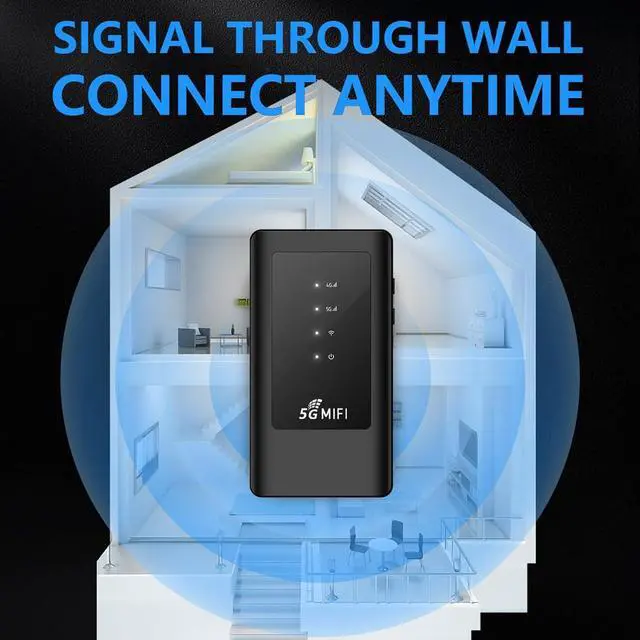 Alt view image 2 of 7 - 5G WiFi Hotspot, 2.77Gbps Download Speed Portable WiFi, Dual Band Mobile Router with 4300mAh Battery for 16 Devices