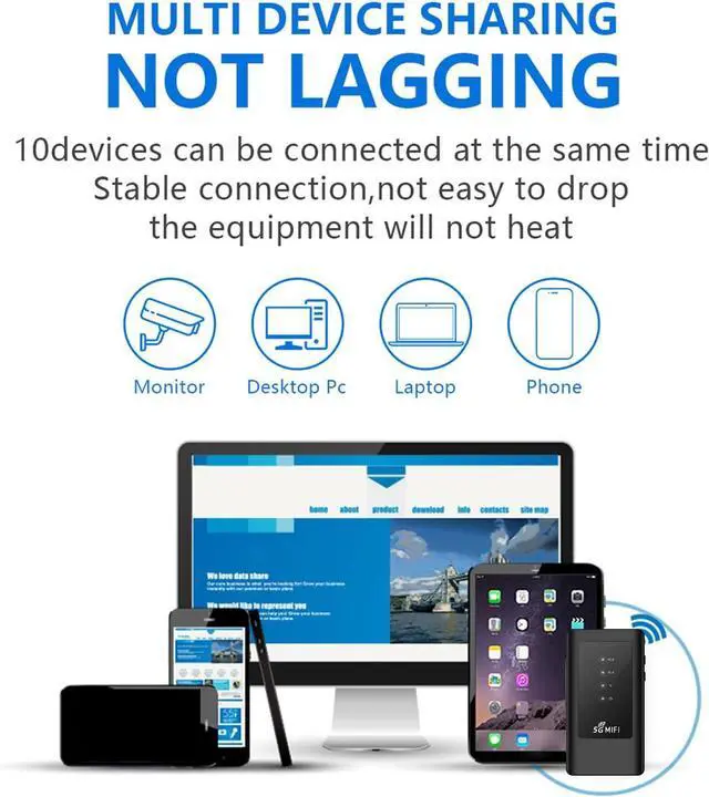 Alt view image 5 of 7 - 5G WiFi Hotspot, 2.77Gbps Download Speed Portable WiFi, Dual Band Mobile Router with 4300mAh Battery for 16 Devices