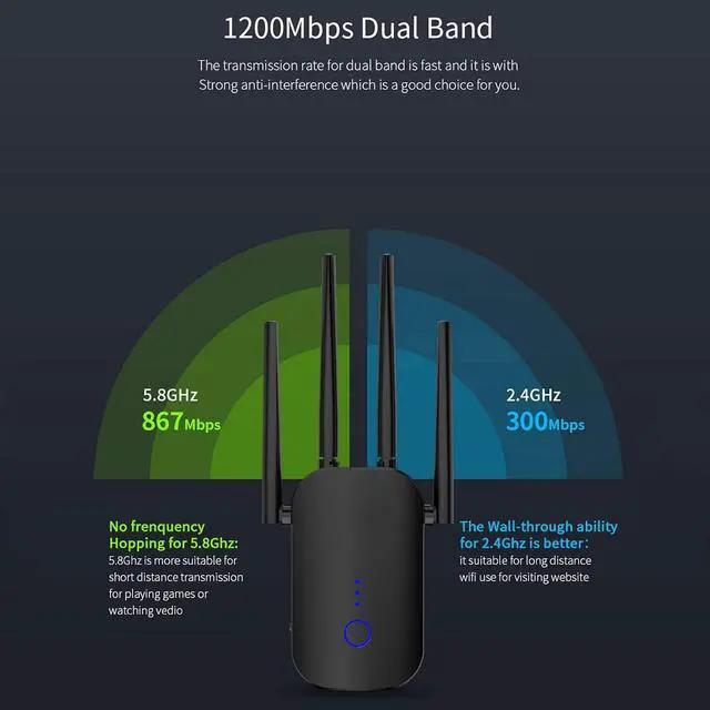 Alt view image 3 of 7 - WiFi Signal Transceiver Home Wireless Extender 1200M Dual Frequency Relay Device 4×2DBI High Performance External Antenna Smart Internet Router,Black