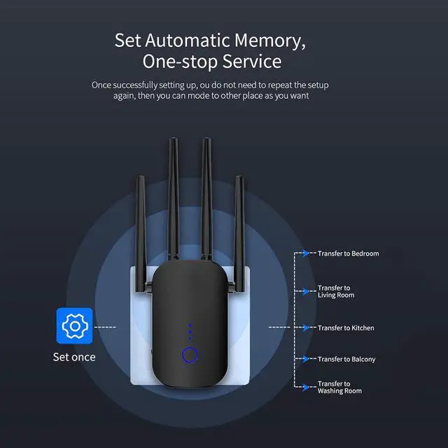 Alt view image 5 of 7 - WiFi Signal Transceiver Home Wireless Extender 1200M Dual Frequency Relay Device 4×2DBI High Performance External Antenna Smart Internet Router,Black