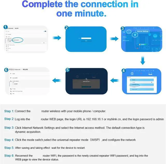 Alt view image 4 of 7 - Zunate 15W Solar WiFi Extender Booster with 328ft Range 20000mAh Battery Dual Band 2.4GHz 5GHz Signal Repeater for Outdoor Use RV Camping Supports 15 Devices