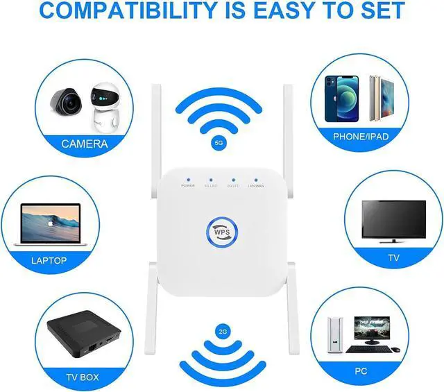 Alt view image 7 of 7 - WiFi Signal Transceiver, Wireless Gigabit Home Router Extender 1200M Dual Frequency Amplifier Internet Repeater with Ethernet Port,Black