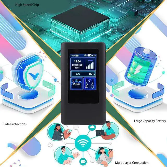 Alt view image 2 of 7 - 5G Mobile Hotspot with Display, 1200Mbps High Speed, Portable WiFi Hotspot, Global Bands for US Networks, Dual - Band WiFi, Connect 16 Devices