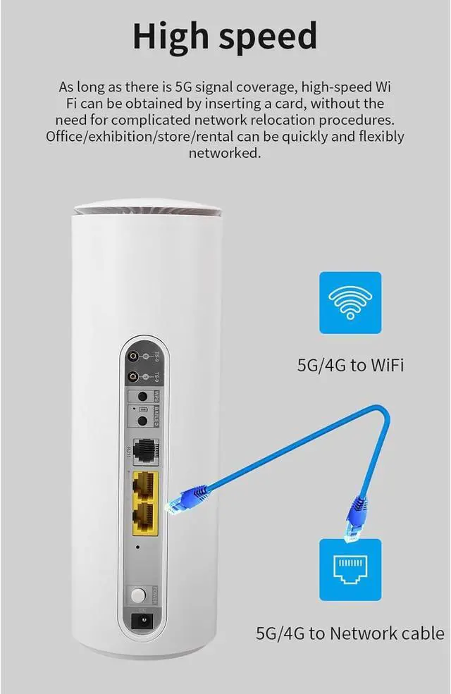 Alt view image 3 of 7 - Upgrade Your connectivity with WiFi 6, 5G CPE Router with SIM Card Slot and 32 Devices, 2.4G 5.8G Dual Band WiFi 6 Mobile WiFi Router (US Plug)