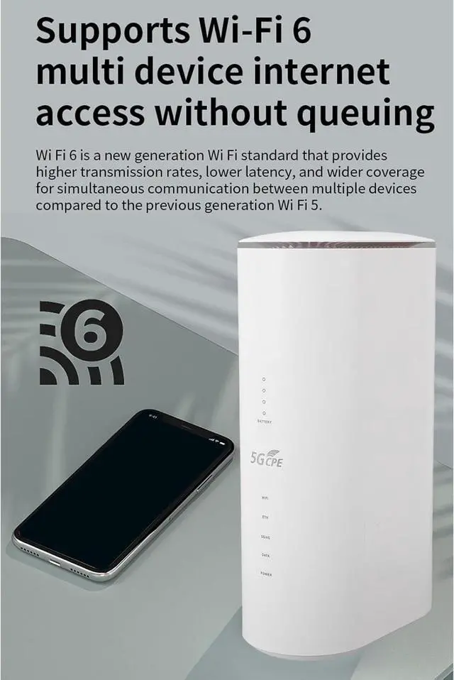 Alt view image 5 of 7 - Asixxsix 5G CPE Router with SIM Card Slot, WiFi 6 Modem 2.4G 5.8G Dual Band Mobile WiFi Router, 8 High Gain Antennas 4x4MIMO 5G Antenna Mobile Hotspot (US Plug)