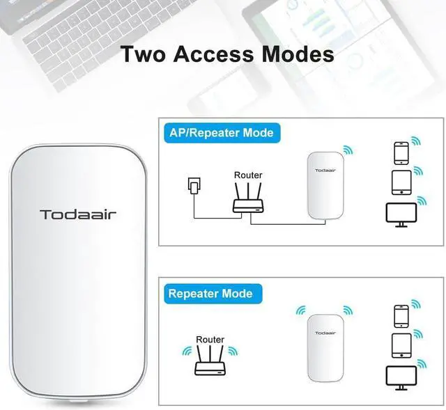 Alt view image 7 of 7 - 2025 Outdoor WiFi Extender Plus,Signal Booster Long Range 5G, Up to 1200Mbps Dual Band WiFi Repeater, IP65 Weatherproof, CubreOutdoor Hasta 3440 Metros.Support Repeater & AP Mode