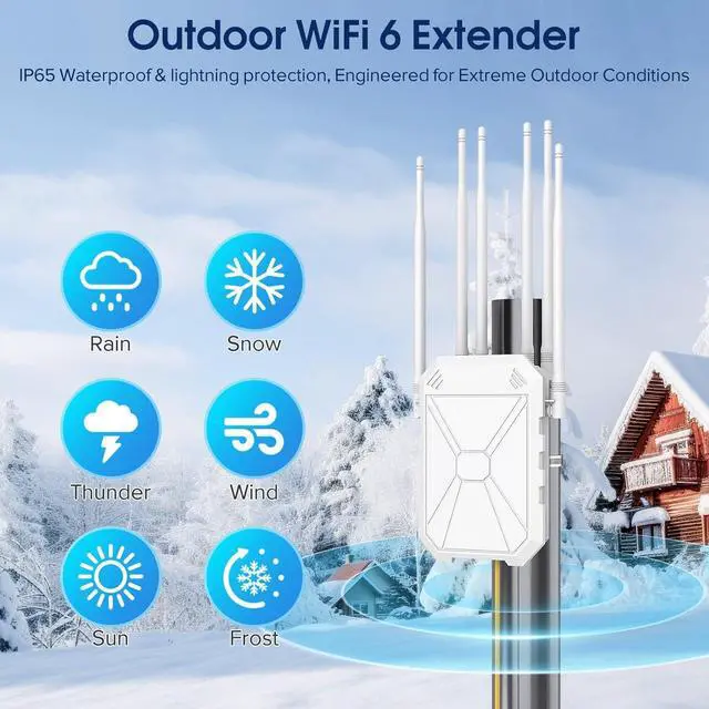 Alt view image 2 of 7 - AX1800 Outdoor WiFi 6 Extender, High Power Outdoor WiFi Extender Signal Booster, Long Range Outdoor WiFi Access Point, IP67 Weatherproof, Passive PoE, for Starlink, Patio, Camping, Yard, RV