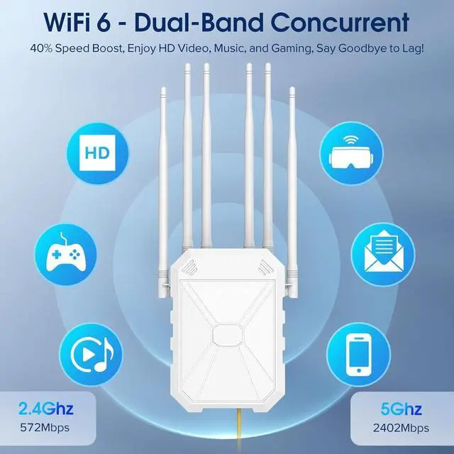 Alt view image 3 of 7 - AX3000 Outdoor WiFi 6 Extender, Wireless Gigabit Outdoor Access Point, Outdoor WiFi Extender Signal Booster, IP67 Weatherproof, Passive PoE, for Starlink, Garage, Farm, Yard, RV, Campsite