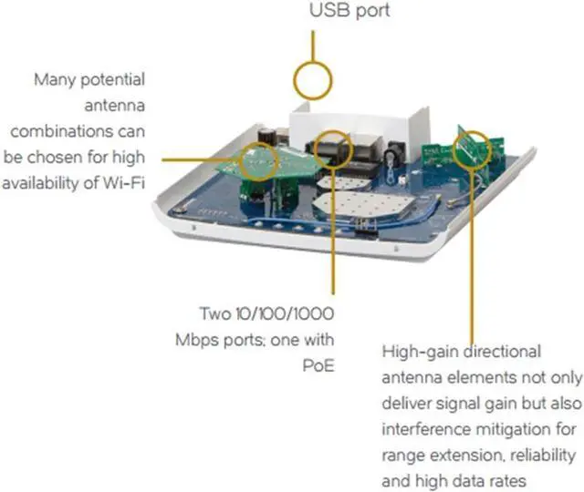 Alt view image 6 of 7 - RUCKUS WIRELESS, INC. Ruckus Wireless ZoneFlex R510 Unleashed Indoor Access Point, Concurrent Dual-Band, 802.11ac, 9U1-R510-US00