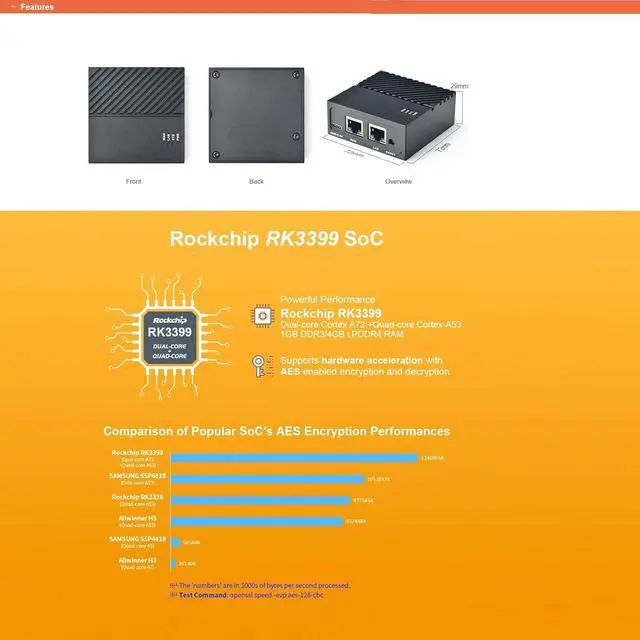 Alt view image 6 of 7 - FriendlyElec Nanopi R4S Mini Router OpenWRT with Dual-Gbps Ethernet Ports 4GB LPDDR4 Based in RK3399 Soc for IOT NAS Smart Home Gateway (with MAC Chip)