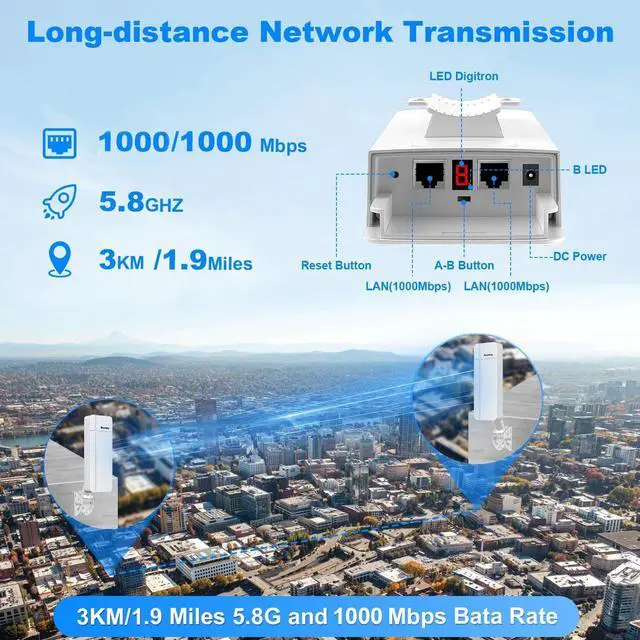 Alt view image 3 of 6 - Dual 1Gbps Ethernet Port Point to Point WiFi Extender Long Range Bridge, 5.8GHz 3KM 1000Mbps Starlink WiFi Extender Signal Booster, Outdoor Wireless Bridge with 18dBi High Gain Antenna, 2 Pack
