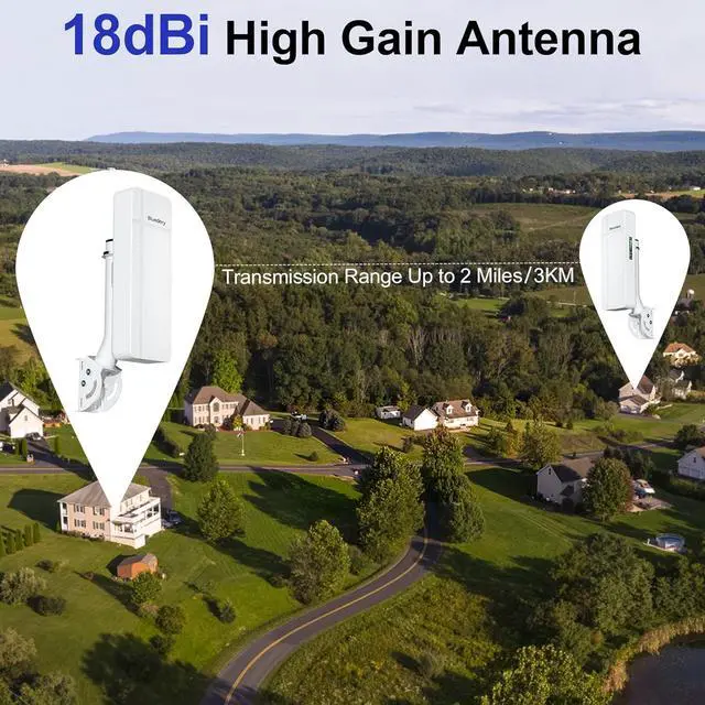 Alt view image 4 of 6 - Dual 1Gbps Ethernet Port Point to Point WiFi Extender Long Range Bridge, 5.8GHz 3KM 1000Mbps Starlink WiFi Extender Signal Booster, Outdoor Wireless Bridge with 18dBi High Gain Antenna, 2 Pack