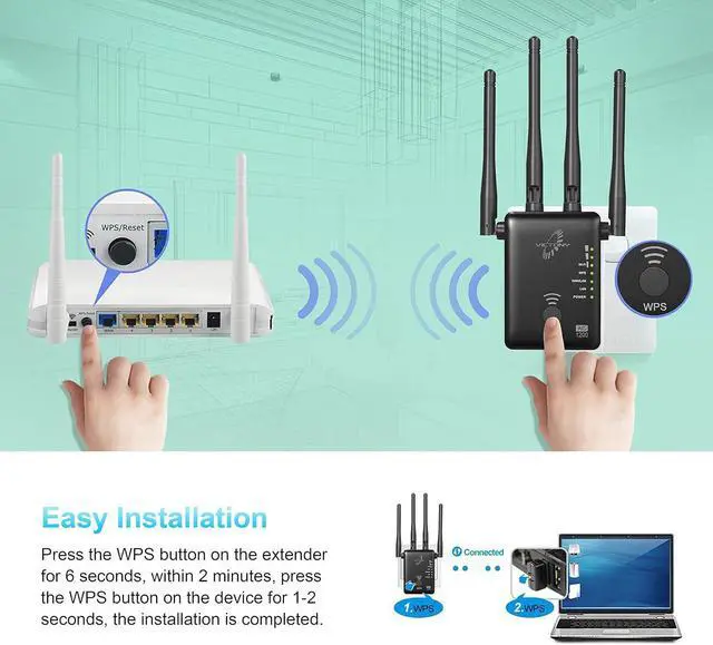 Alt view image 4 of 7 - VICTONYUS VICTONY WA1200 Wireless Range Extender 1200Mbps WiFi Extneder Dual Band with 4 External Antennas WiFi Signal Booster White