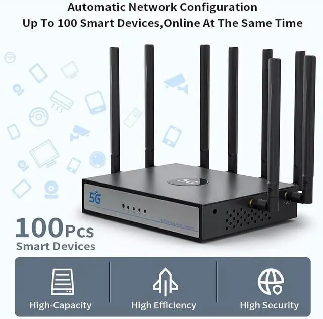 Alt view image 2 of 7 - 5G Dual Band WiFi 6 CPE Router 4.67Gbps NR NSA SA 5G Wireless Router with SIM Card Slot WAN LAN Port, for SDX62 Modem, OFDMA MU MIMO, 5dBi Antennas (US Plug)