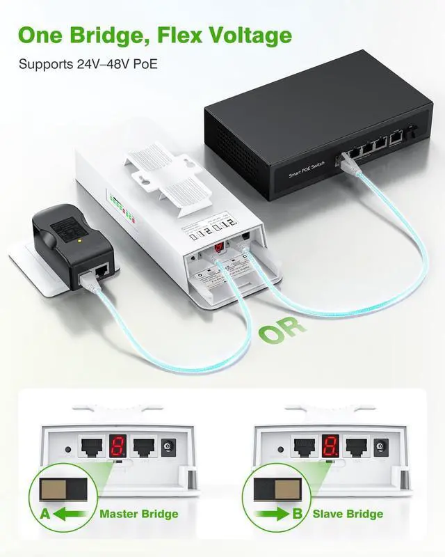 Alt view image 3 of 7 - Wireless Bridge Point to Point Outdoor: CPE661 Gigabit 5.8GHz 3KM WiFi Bridge for Network Extension, PoE Adapter+Adalov WiFi 6 Outdoor Access Point, 5378Mbps Dual-Band Wireless AP, 500M