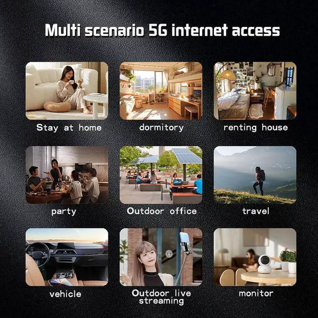 Alt view image 7 of 7 - 5G Mobile Hotspot, Portable WiFi Hotspot with SIM Card Slot, 1.6Gbps WiFi 6, Multiple Encryption, Connect Up to 32 Devices, Mobile Hotspot Device for Home, Travel, Vehicle