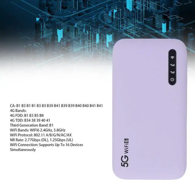 Alt view image 3 of 7 - 5G Mobile Hotspot Device, Portable WiFi Hotspot with Nano SIM Card Slot Support 16 Devices 6100mAh Battery for Travel, WiFi6 Travel High Speed Computer Routers
