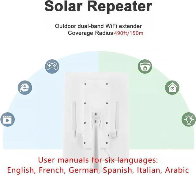 Alt view image 2 of 6 - Outdoor Dual Band WiFi Signal Amplifier for 2.4GHz Router,WiFi Repeater,300Mbps,Coverage Range up to 490ft/150m,15W/5V Solar Panel,20000mAh,IP65,Suitable for courtyards, Farms, and Commercial Spaces