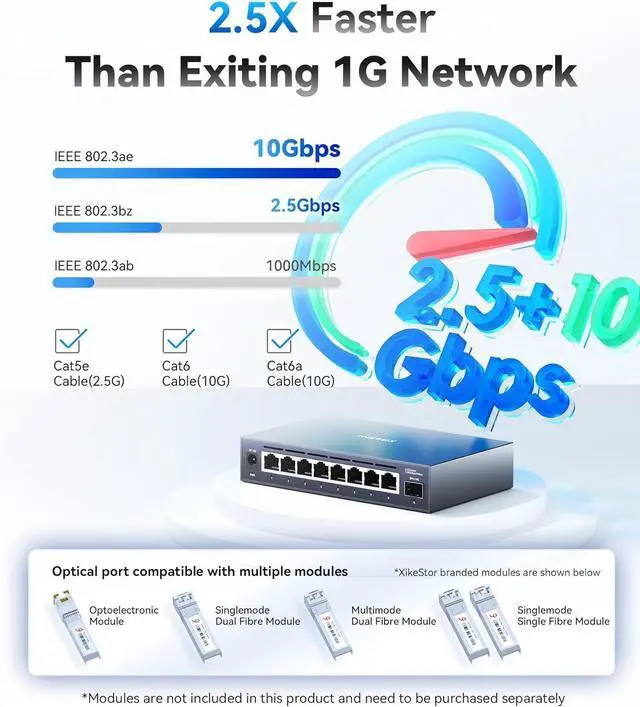 Alt view image 6 of 7 - 9-Port 2.5G Web Managed Ethernet Switch, VLAN/QoS/STP/IGMP/LACP Supported, Fanless Easy Smart 2.5Gb Network Switch, Aluminum Housing, Desktop/Wall-Mount