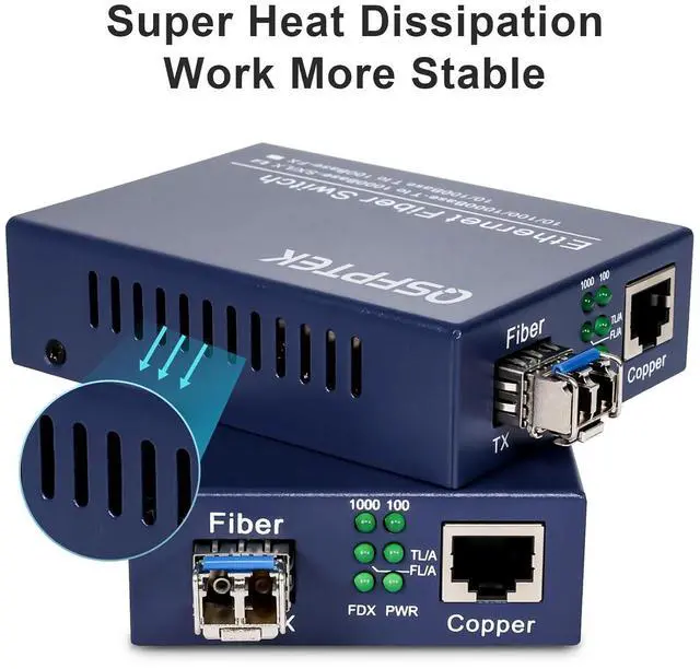 Alt view image 2 of 7 - A Pair Gigabit Ethernet Media Converter, 10/100/1000Mbps Networks Ethernet to Fiber Media Converter, with 2pcs 1000Base-LX SFP Module and 4pack OM3 LC to LC Fiber Patch Cable