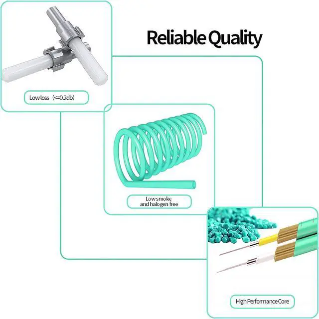 Alt view image 4 of 6 - 10G Media Converter with 5M Fiber Patch Cable, 10 Gigabit Copper to Fiber Ethernet, Unmanaged 1x 1G/2.5G/5G/10GBase-T RJ45 to 1x 10GBase-X SFP+ Slot, Support 10G SR/LR Module and Optical Cable Cord
