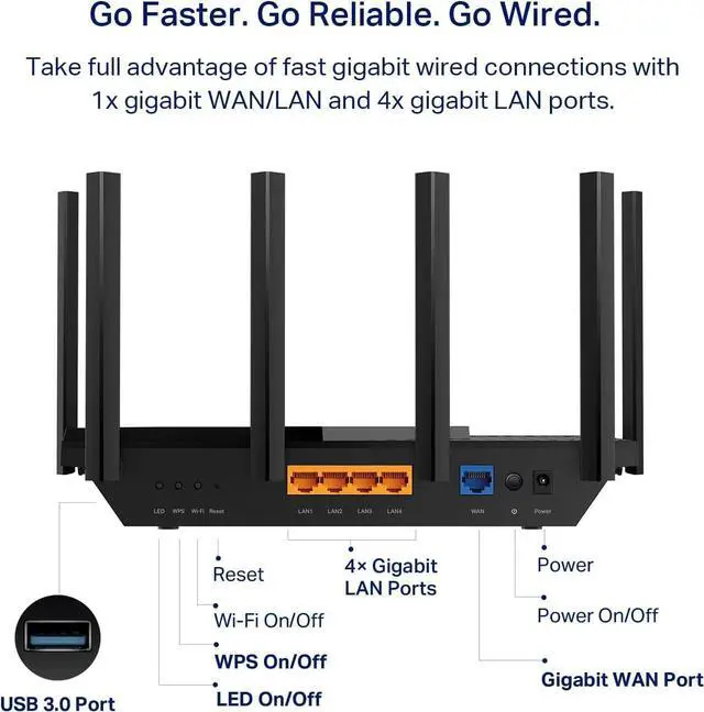 Alt view image 6 of 7 - TP-Link AXE5400 Tri-Band WiFi 6E Router (Archer AXE75)- Gigabit Wireless Internet Router, ax Router for Gaming, VPN Router, OneMesh, WPA3, Black