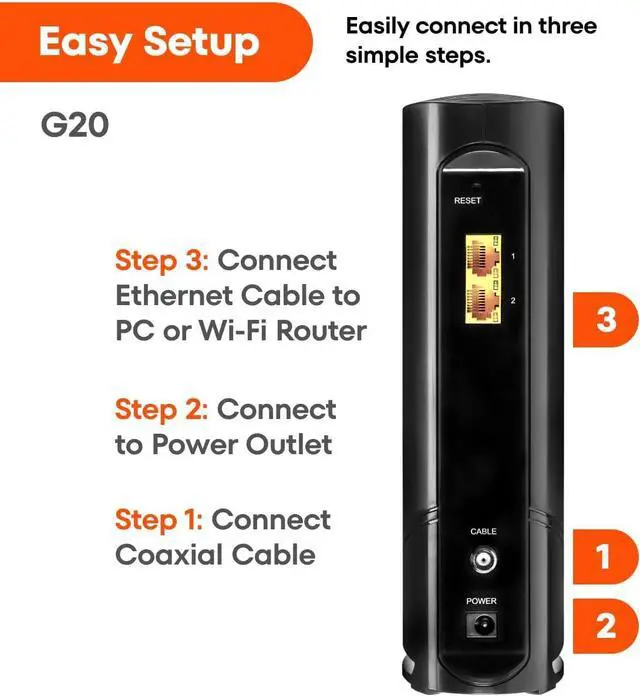 Alt view image 4 of 7 - ARRIS (G20) - Cable Modem Router Combo - Fast DOCSIS 3.1 Multi-Gigabit WiFi 6 (AX3000), Approved for Comcast Xfinity, Cox, Spectrum & More, 1.0 Gbps Max Speeds, Next-Generation Upload Optimized