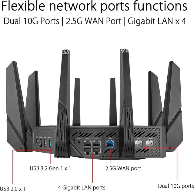 Alt view image 5 of 6 - ASUS ROG Rapture WiFi 6E Gaming Router (GT-AXE16000) - Quad-Band, 6 GHz Ready, Dual 10G Ports, 2.5G WAN Port, AiMesh Support, Triple-Level Game Acceleration, Lifetime Internet Security, Instant Guard