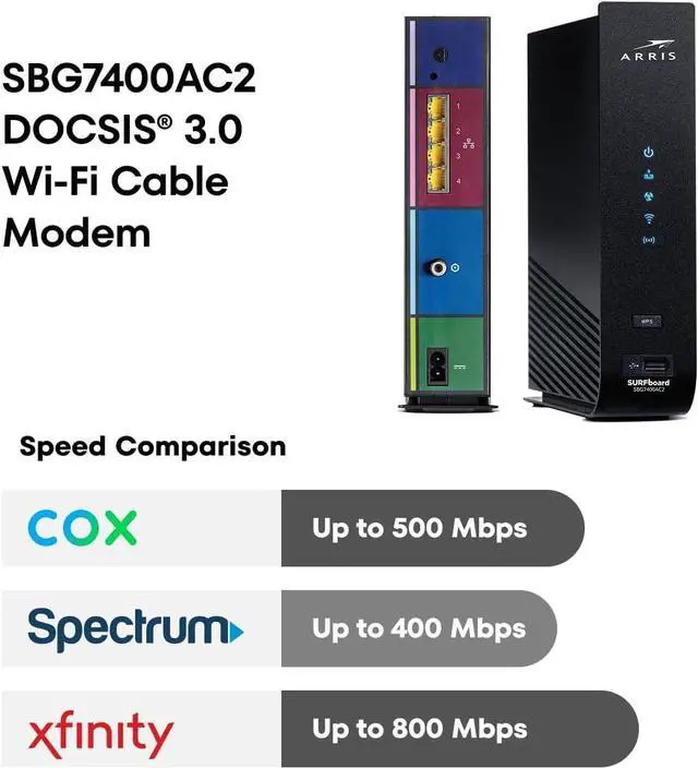 Alt view image 6 of 7 - ARRIS (SBG7400AC2) - Modem Router Combo - Fast DOCSIS 3.0 & AC2350 WiFi, for Comcast Xfinity, Cox, check with ISP for compatibility [Not for Spectrum], Four 1 Gbps Ports, 800 Mbps Max Internet Speed