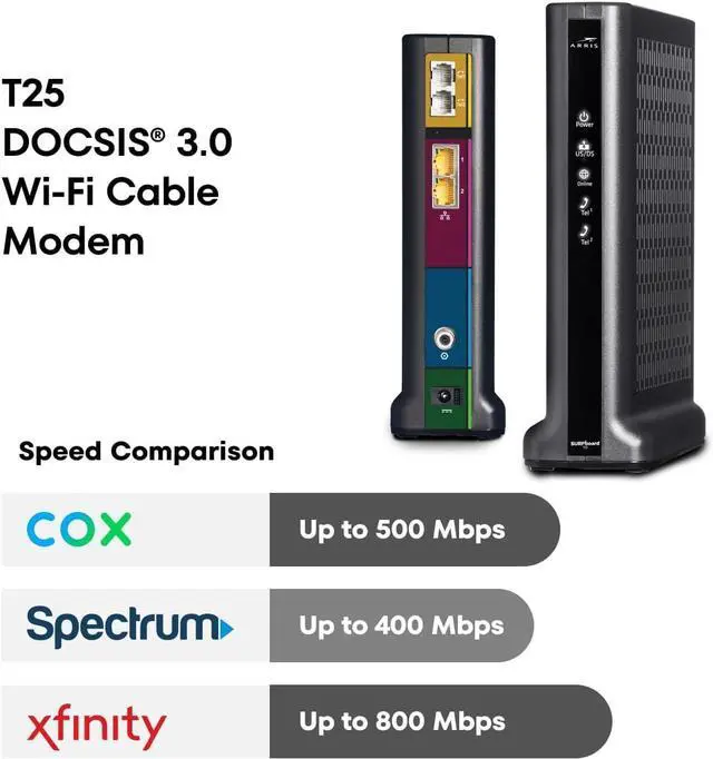 Alt view image 6 of 7 - ARRIS (T25) - Cable Modem - Fast DOCSIS 3.1 Gigabit Cable Modem , Comcast Xfinity Internet & Voice , Two 1 Gbps Ports, 800 Mbps Max with Xfinity Plan