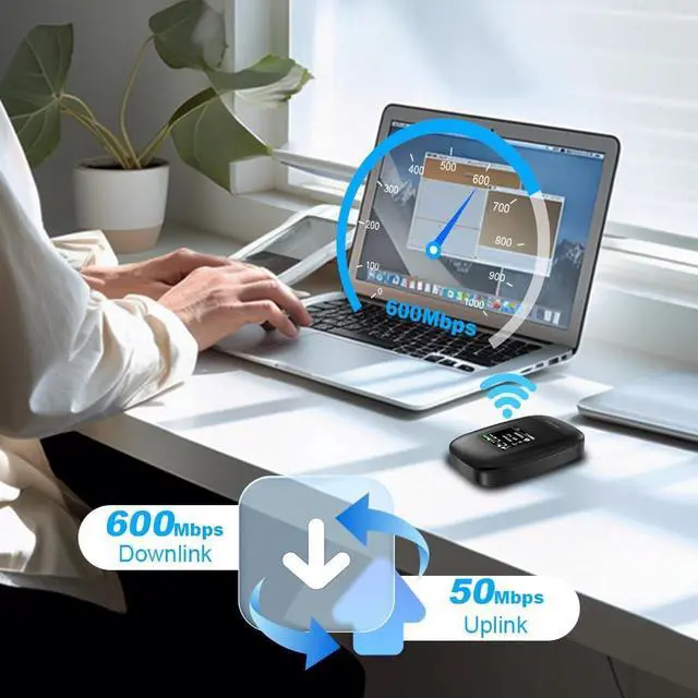 Alt view image 5 of 7 - 4G LTE Mobile Hotspot - Cat 12 Portable WiFi for Travel, Dual Bands (2.4GHz/5GHz), 600Mbps Download High Speed, Supports 16 Connected Devices, Compatible with Verizon & its MVNOs ONLY