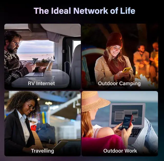 Alt view image 7 of 7 - GlocalMe DuoTurbo 4G LTE Portable WiFi Hotspot for Travel in 200+ Countries, Mobile Hotspot Device with Global 1.1GB Data 30Days, SIMFREE and Dual Modem, 10 Devices Connected(Black)