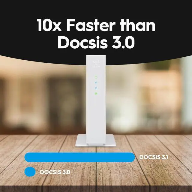 Alt view image 5 of 7 - Hitron CODA56 Multi-Gigabit DOCSIS 3.1 Modem | 2.5 Gbps Max Internet Speeds | Certified with Xfinity, Charter Spectrum, Cox | 10x Faster Than DOCSIS 3.0 | 2.5 Gbps Ethernet Cable Modem ONLY