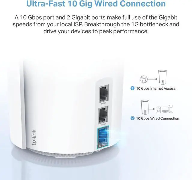 Alt view image 5 of 7 - TP-Link Deco Mesh WiFi AXE11000 Tri-Band WiFi 6E Mesh Network System(Deco XE200) - Replaces Wireless Internet Router and Extender, 10Gbps Ethernet Port, Compatible with Alexa, 2-Pack, White