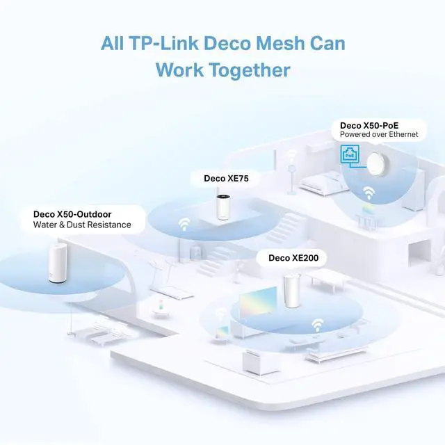 Alt view image 4 of 7 - TP-Link Deco Mesh WiFi AXE11000 Tri-Band WiFi 6E Mesh Network System(Deco XE200) - Replaces Wireless Internet Router and Extender, 10Gbps Ethernet Port, Compatible with Alexa, 1-Pack