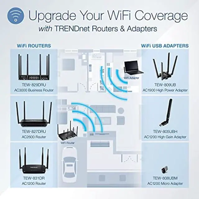 Alt view image 7 of 7 - TRENDnet AC2600 MU-MIMO, Wireless Gigabit Router, Equipped with Beamforming Antennas Ideal for Extreme 4K Streaming and Lag Free Gaming, TEW-827DRU