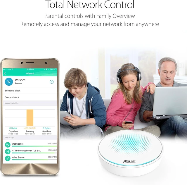 Alt view image 5 of 5 - ASUS Lyra Home Wi-Fi System, Pack of 3 (up to 6,000sqft), Tri-Band Mesh Networking Wireless AC2200 Routers with AI Protection - MAP-AC2200
