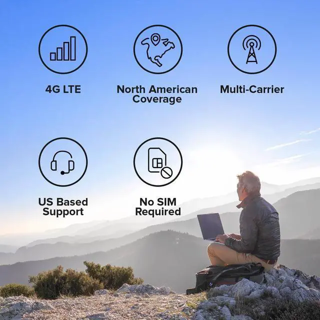Alt view image 4 of 7 - Solid Signal M11 4G LTE Wi-Fi Hotspot | Unlimited Data | No Contracts | Pay As You Go | North American Coverage | Multi-Carrier | Travel Internet for RV, Camping, and More | U.S. Company and Support