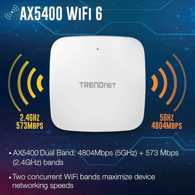 Alt view image 3 of 7 - TRENDnet AX5400 Dual Band WiFi 6 PoE+ Access Point, TEW-925DAP, 1 x 2.5GBASE-T PoE+ LAN Port, OFDMA and MU-MIMO Technology, 4804Mbps (5Ghz), 573Mbps (2.4Ghz), WPA3 Ecryption, White