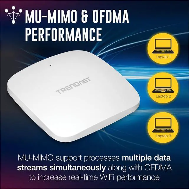 Alt view image 4 of 7 - TRENDnet AX5400 Dual Band WiFi 6 PoE+ Access Point, TEW-925DAP, 1 x 2.5GBASE-T PoE+ LAN Port, OFDMA and MU-MIMO Technology, 4804Mbps (5Ghz), 573Mbps (2.4Ghz), WPA3 Ecryption, White