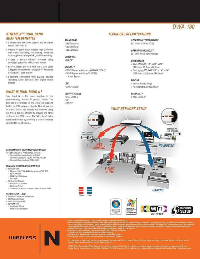 Alt view image 3 of 3 - D-Link Wireless Dual Band N600 (300/300 mbps) USB Wi-Fi Network Adapter (DWA-160)