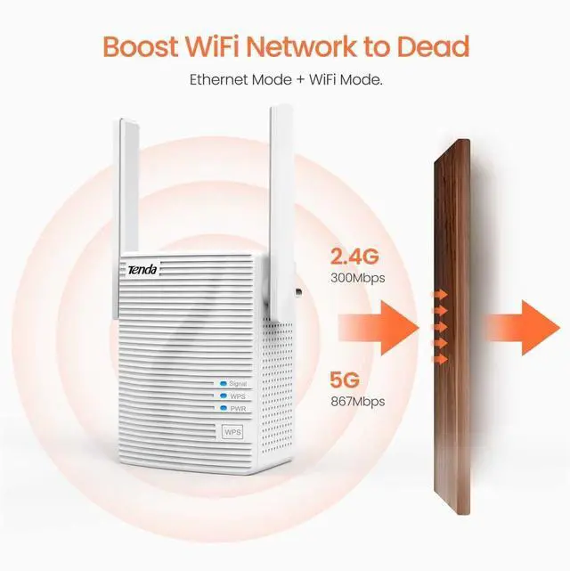 Alt view image 3 of 7 - Tenda AC1200 WiFi Range Extender Gigabit WiFi Repeater with 100 Mbps LAN Port, Dual Banda 2.4GHz 300Mbps+5GHz 867Mbps, Hide SSID, WPS Function, Encryption Mode (A18)