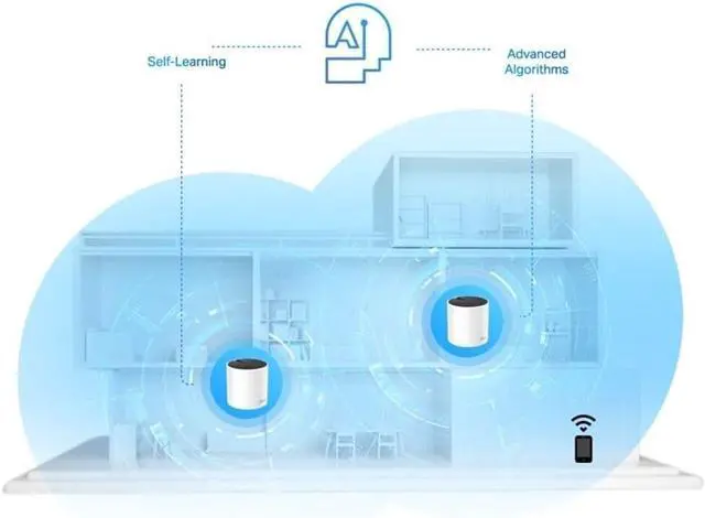 Alt view image 6 of 6 - TP-Link Deco X25 AX1800 Whole-Home Mesh Wi-Fi 6 System, 2 Ports, 2.4 GHz/5 GHz