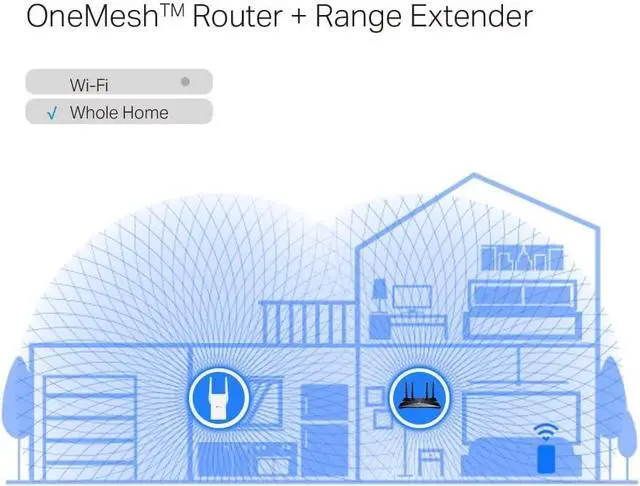 Alt view image 7 of 7 - TP-Link - AX3000 Dual-Band Wi-Fi 6 Range Extender-RE705X