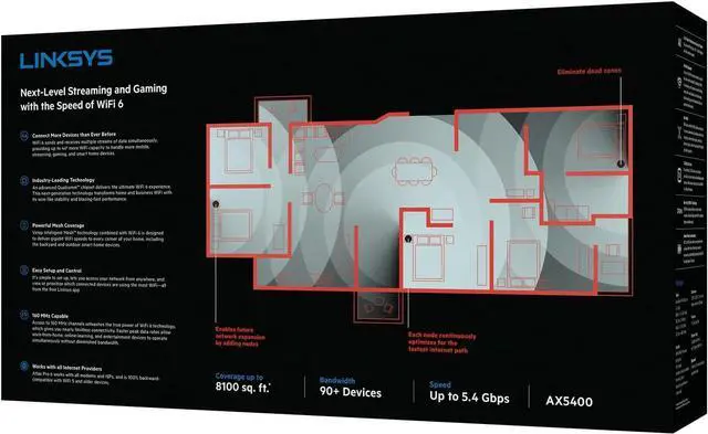 Alt view image 5 of 7 - Linksys MX5503 Atlas Pro 6 Wi-Fi 6 Dual-Band Mesh System (3 Pack)