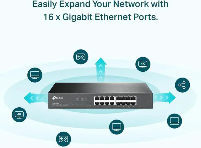 Alt view image 2 of 6 - TP-Link 16 Port Gigabit Switch Easy Smart Managed Plug & Play Desktop/Rackmount Sturdy Metal w/ Shielded Ports Support QoS, Vlan, IGMP & Link Aggregation (TL-SG1016DE),Black
