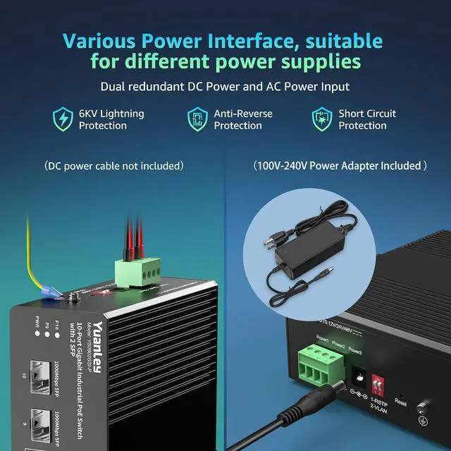 Alt view image 4 of 7 - YuanLey 10 Port Industrial Switch with 8 Port PoE Gigabit & 2X SFP Port, Unmanaged PoE Switch with 120W Power Adapter, IEEE802.3af/at, VLAN & RSTP, Din-Rail PoE Switch for IP Camera, VoIP Phones,AP