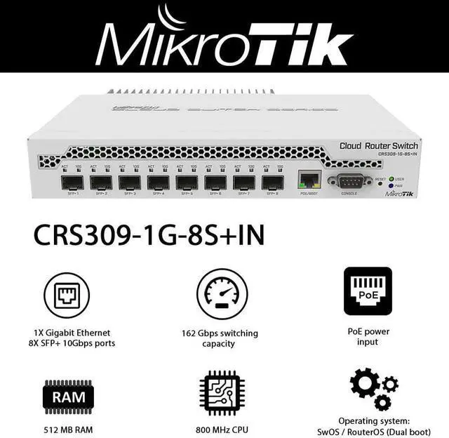 Main image of Mikrotik Network Switch CRS309-1G-8S+IN Desktop Switch 1-Port Gigabit Ethernet and 8-Port SFP+ 10Gbps