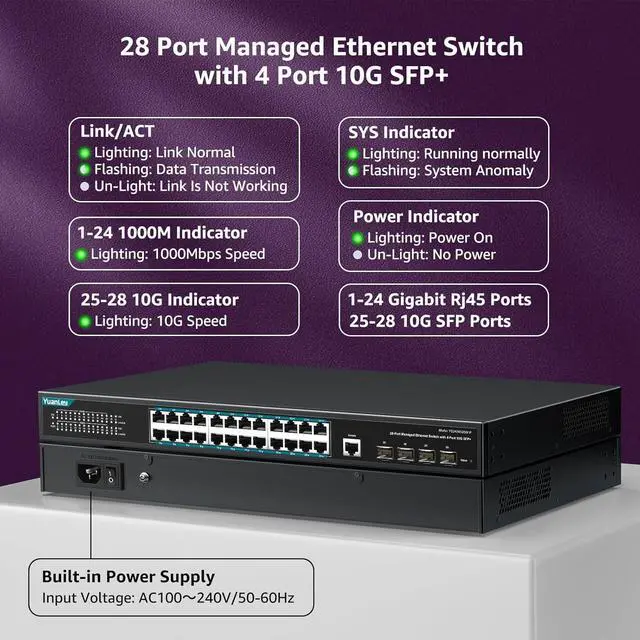 Alt view image 2 of 7 - YuanLey 28 Port Gigabit Managed PoE Switch with 24 10/100/1000Mbps PoE+ Ports, 4X 10Gbps SFP+, L3 Smart Managment Ethernet Switch, VLAN, QoS, ACL, SSL, Fanless, Rackmount Network Switch
