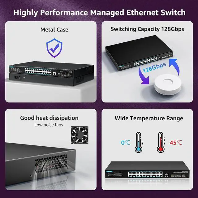 Alt view image 4 of 7 - YuanLey 28 Port Gigabit Managed PoE Switch with 24 10/100/1000Mbps PoE+ Ports, 4X 10Gbps SFP+, L3 Smart Managment Ethernet Switch, VLAN, QoS, ACL, SSL, Fanless, Rackmount Network Switch